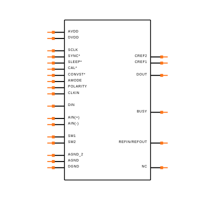 AD7853LARSZ Symbol