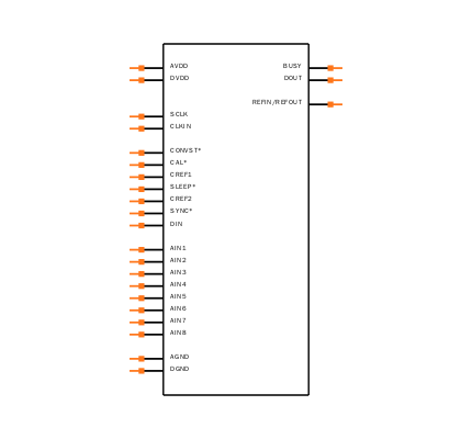 AD7856ANZ Symbol