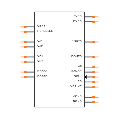 AD7866BRU Symbol