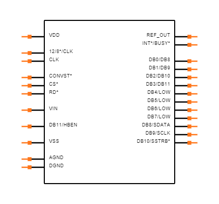 AD7870JNZ Symbol