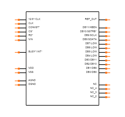 AD7870LPZ Symbol