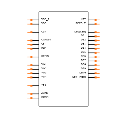 AD7874ANZ Symbol