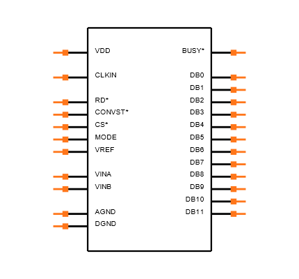 AD7880CNZ Symbol