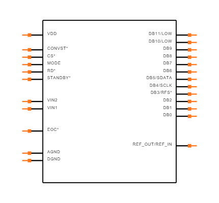 AD7892ANZ-1 Symbol