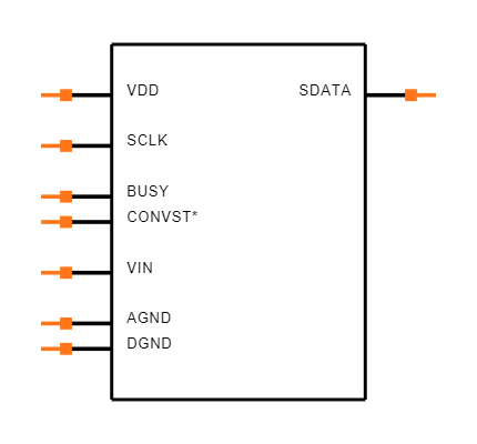 AD7896JRZ Symbol
