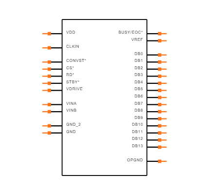 AD7899BRZ-1 Symbol