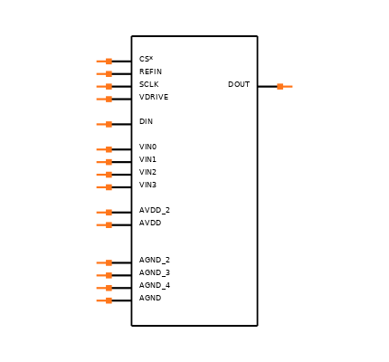 AD7914BRUZ-REEL7 Symbol