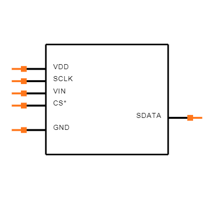 AD7920AKSZ-500RL7 Symbol