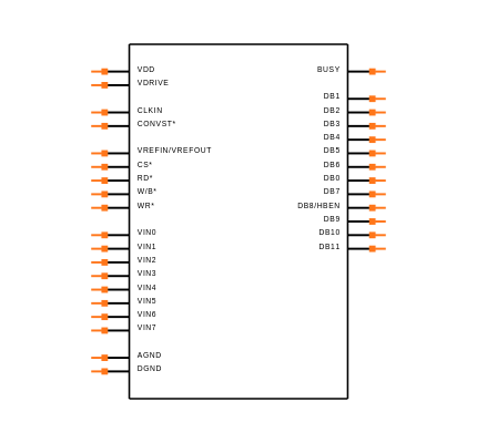 AD7939BSUZ-REEL7 Symbol