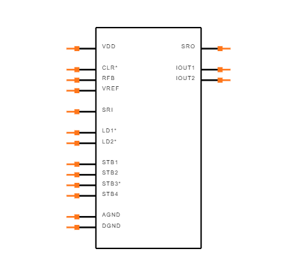 AD7943BNZ Symbol