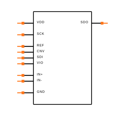 AD7983BRMZ-RL7 Symbol
