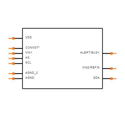 AD7992BRMZ-1REEL Symbol