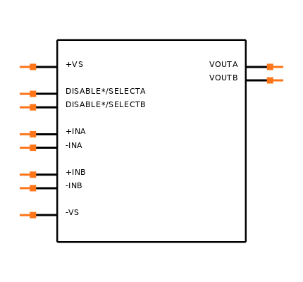 AD8028ARMZ Symbol