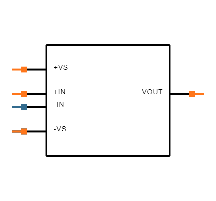 AD8051ARTZ-REEL7 Symbol