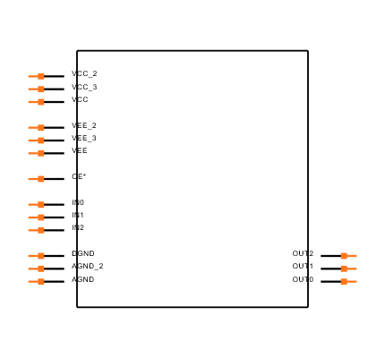AD8075ARUZ-REEL7 Symbol