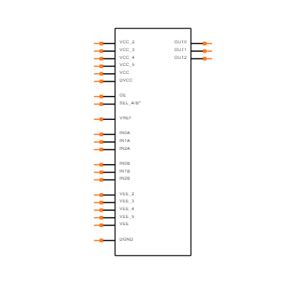 AD8188ARUZ-RL Symbol