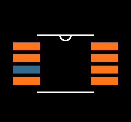 AD8203YRMZ Footprint