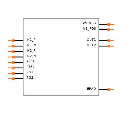 AD8224ACPZ-RL Symbol