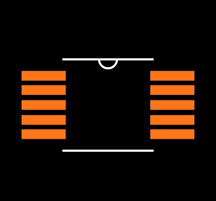 AD8250ARMZ-RL Footprint