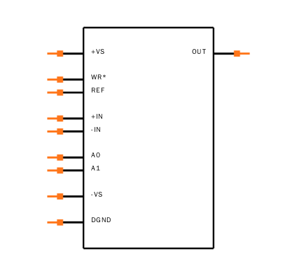 AD8250ARMZ-RL Symbol