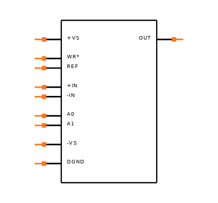 AD8251ARMZ-RL Symbol