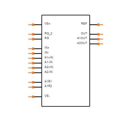 AD8295BCPZ-WP Symbol