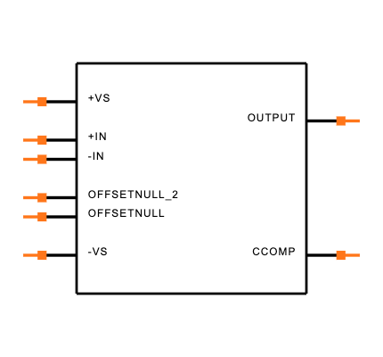 AD829SQ Symbol