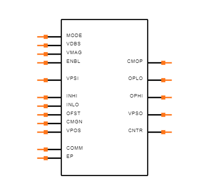 AD8330ACPZ-R2 Symbol
