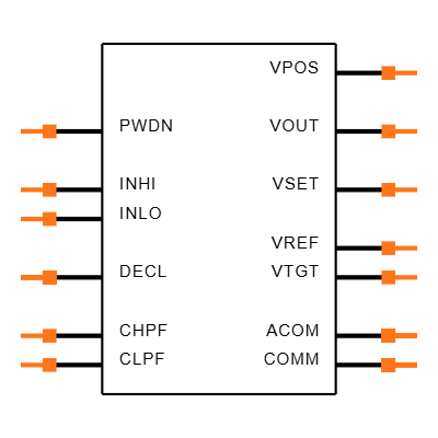 AD8362ARUZ Symbol