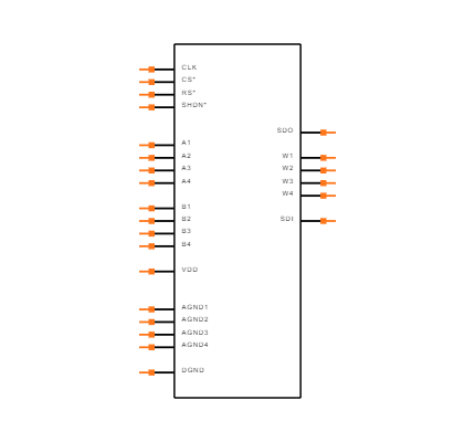 AD8403ARUZ100 Symbol