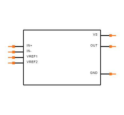 AD8418ABRMZ-RL Symbol
