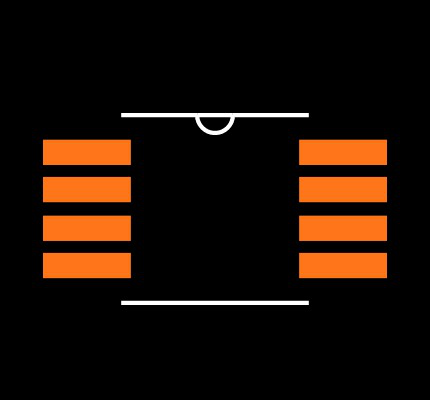 AD8476BRMZ-RL Footprint