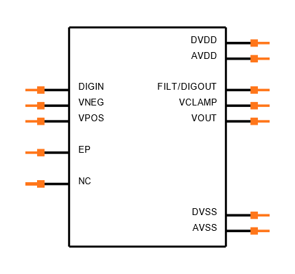 AD8555ACPZ-R2 Symbol