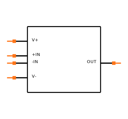 AD8628AUJZ-REEL Symbol