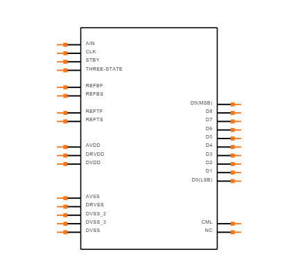 AD876JR Symbol