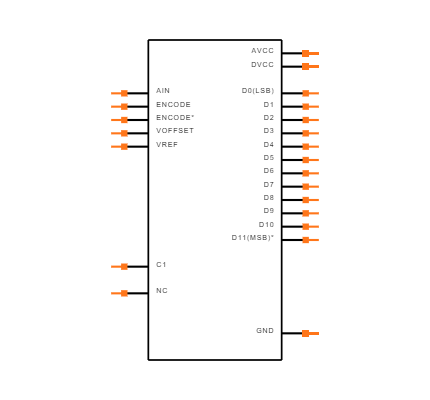 AD9042ASTZ Symbol