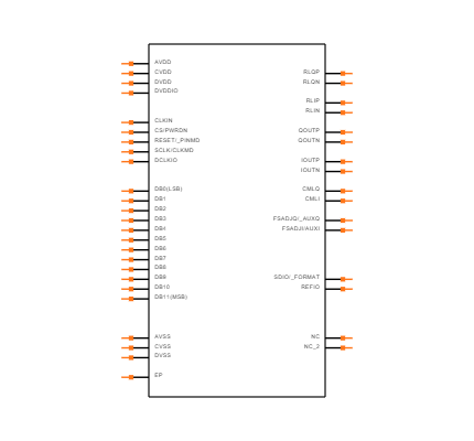 AD9116BCPZ Symbol