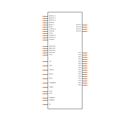 AD9146BCPZRL Symbol