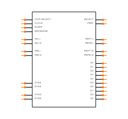 AD9201ARS Symbol