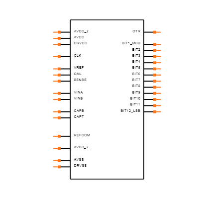 AD9225AR Symbol