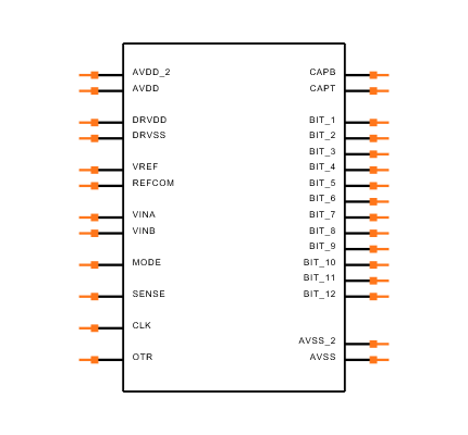 AD9226ARSZRL Symbol