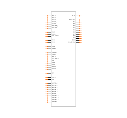 AD9233BCPZ-80 Symbol