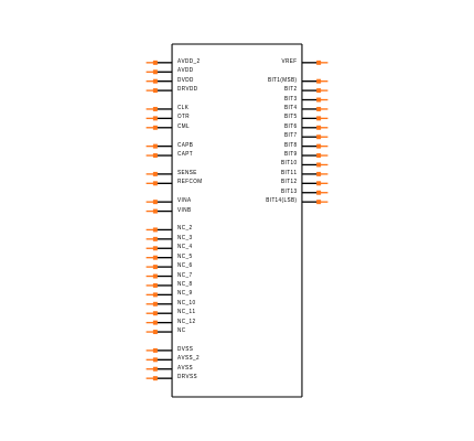 AD9241ASZRL Symbol