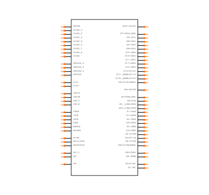 AD9258BCPZ-80 Symbol