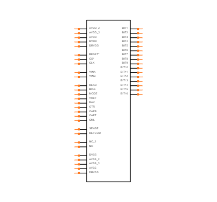 AD9260ASZ Symbol