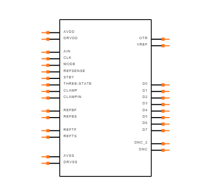 AD9280ARSZRL Symbol