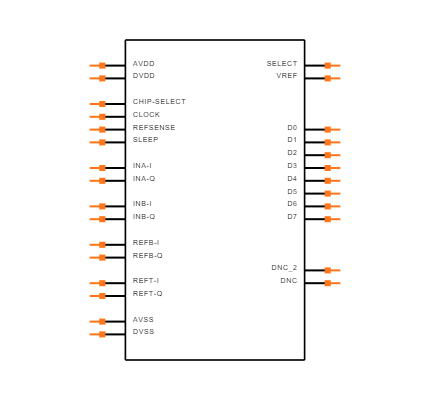 AD9281ARSZ Symbol