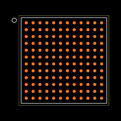 AD9361 Footprint
