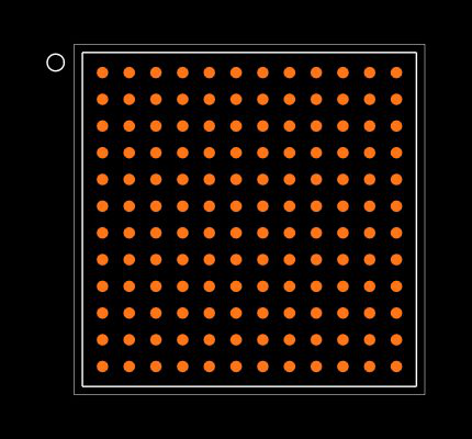 AD9361BBCZ Footprint