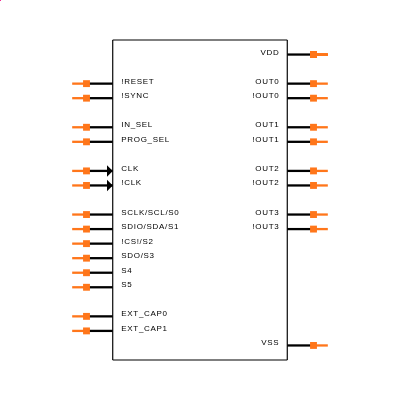 AD9508BCPZ-REEL7 Symbol